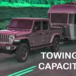 What Is Towing Capacity and Why Does It Matter