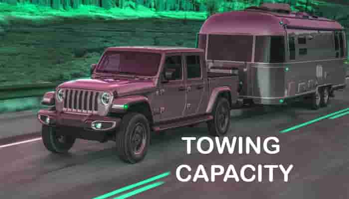 What Is Towing Capacity and Why Does It Matter